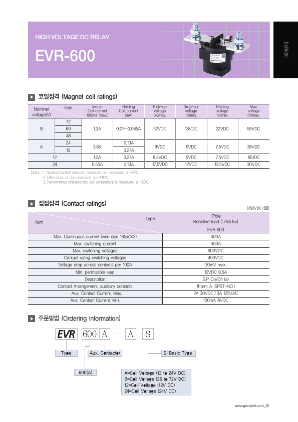 EVR-600