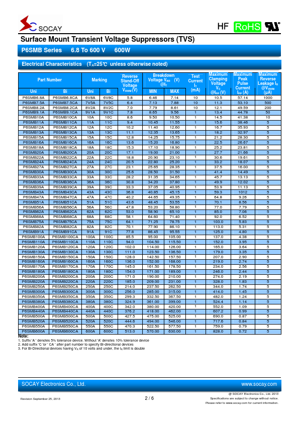 P6SMB160CA