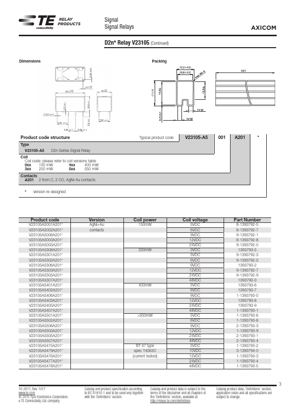 V23105A5006A201