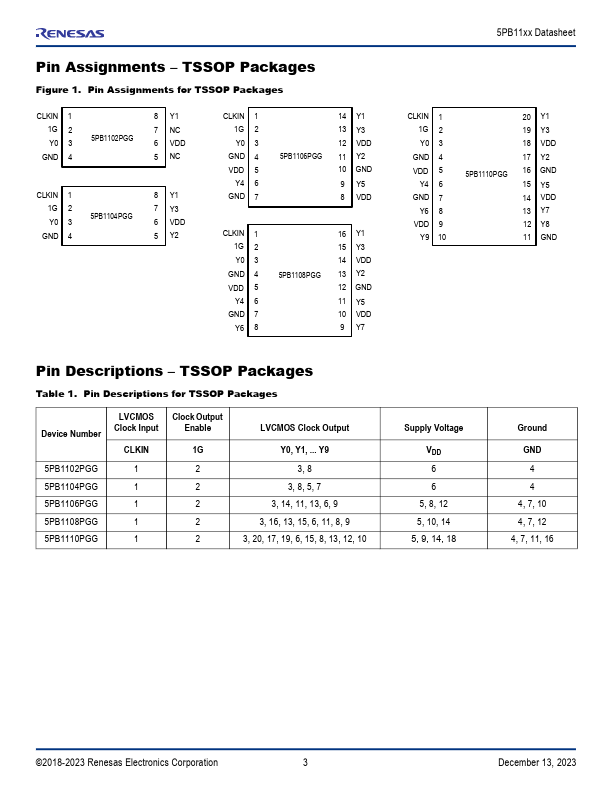 5PB1102CMG