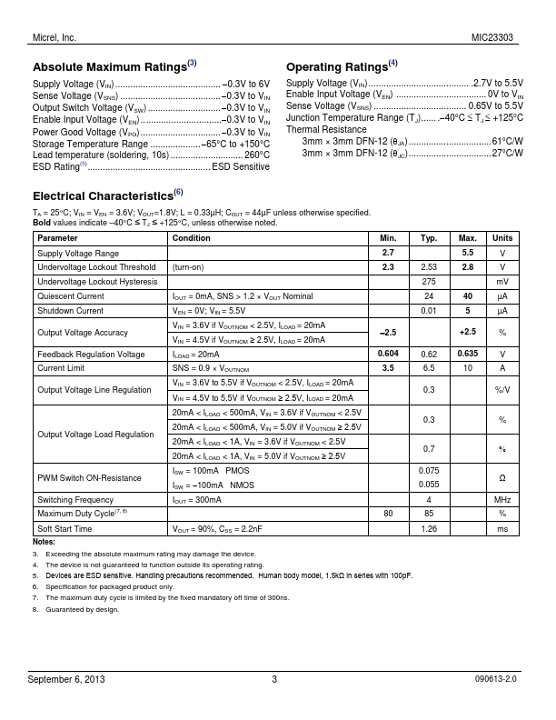 MIC23303