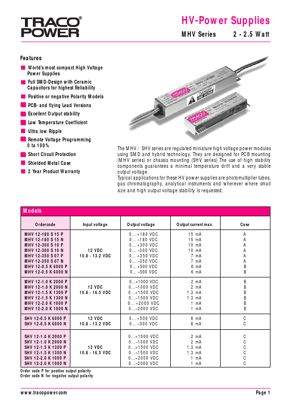 SHV12-1.5K1300P