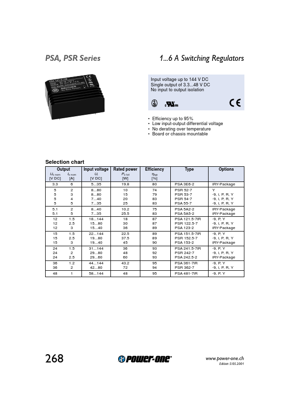 PSR122.5-7