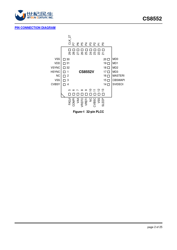 CS8552