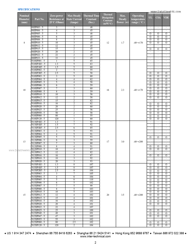 N25SP2R5-5