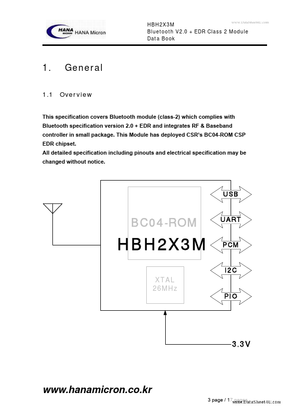 HBH2X3M