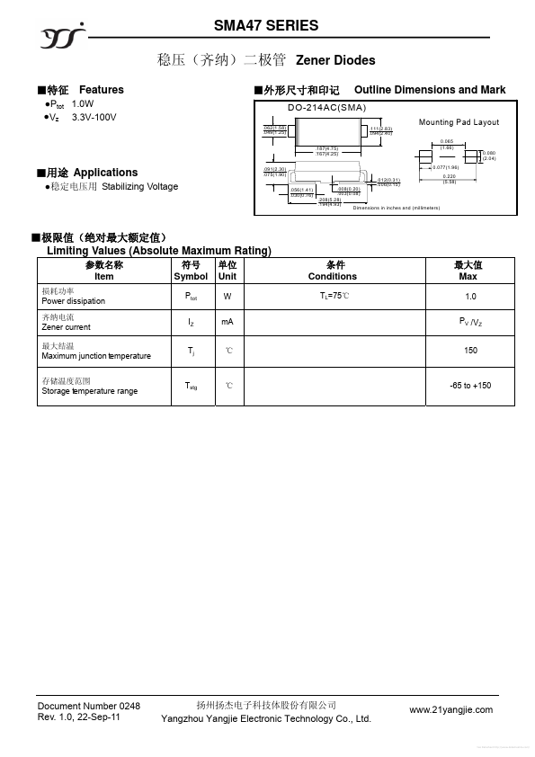 SMA4732A