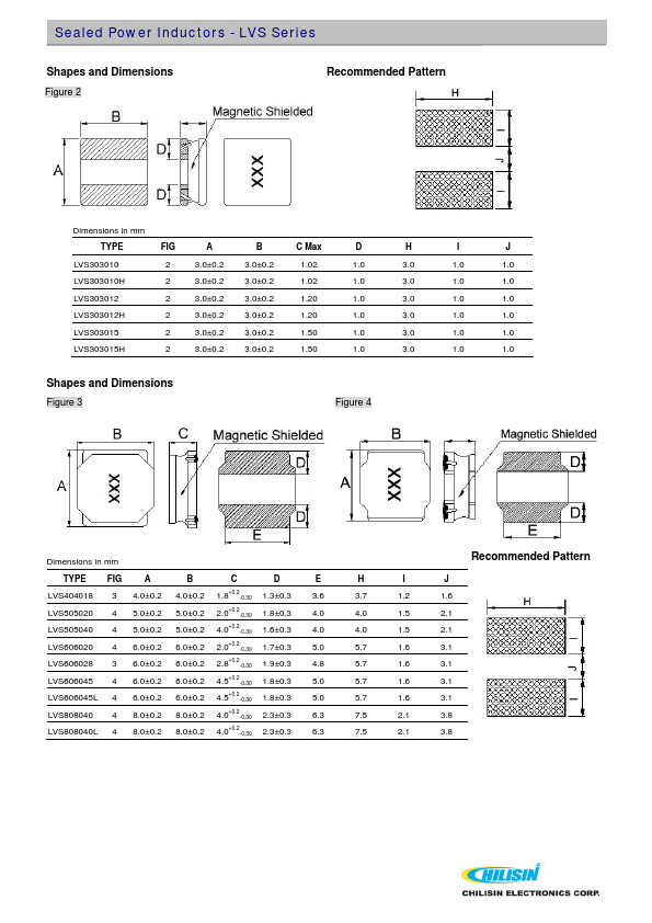 LVS252012D