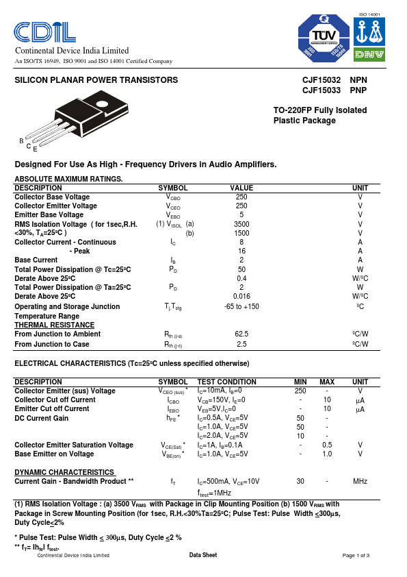 CJF15032