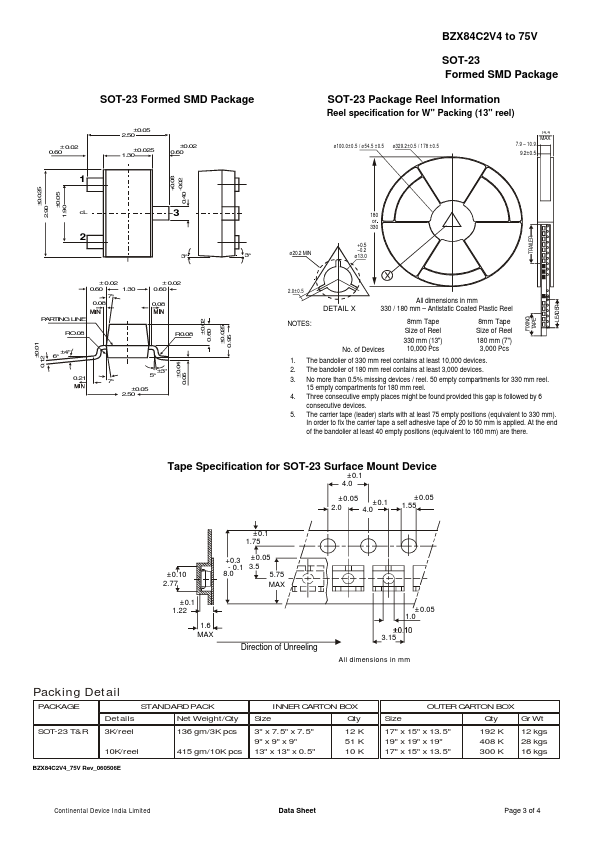 BZX84C4V7