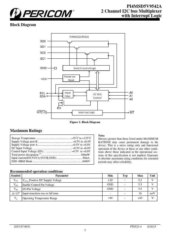 PI4MSD5V9542A