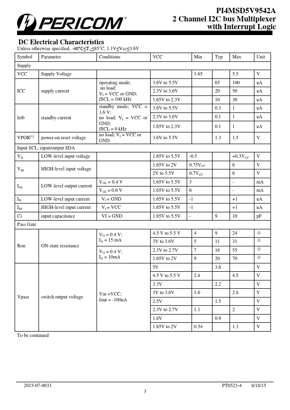 PI4MSD5V9542A