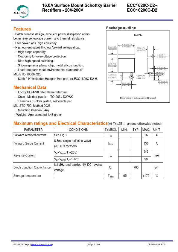 ECC1640C-D2