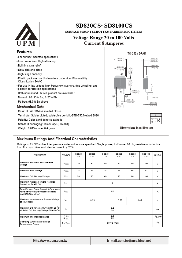 SD830CS