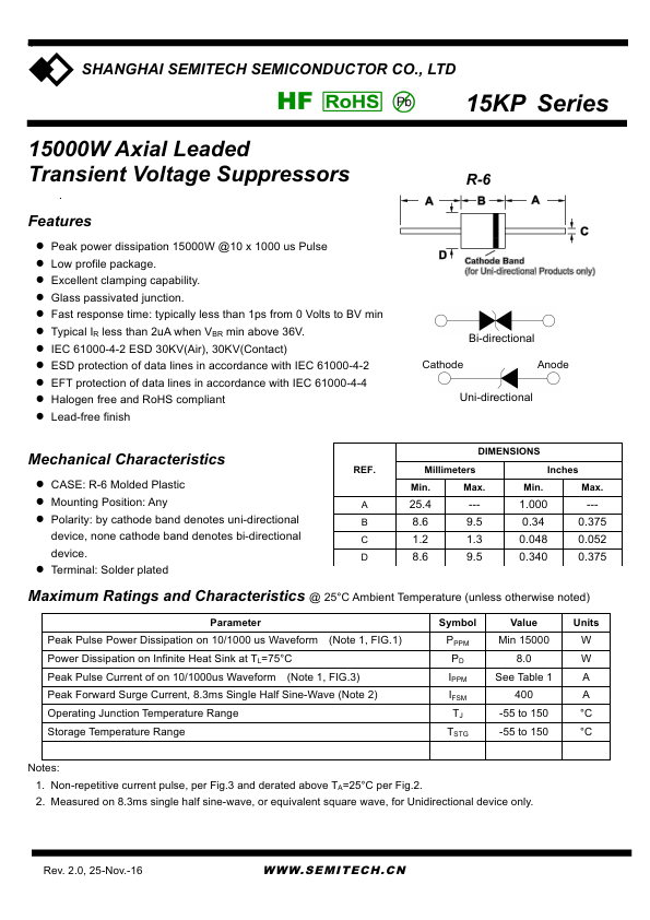 15KP33A