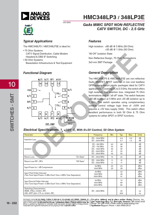 HMC348LP3E