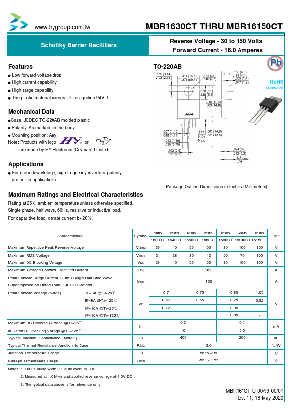 MBR1630CT