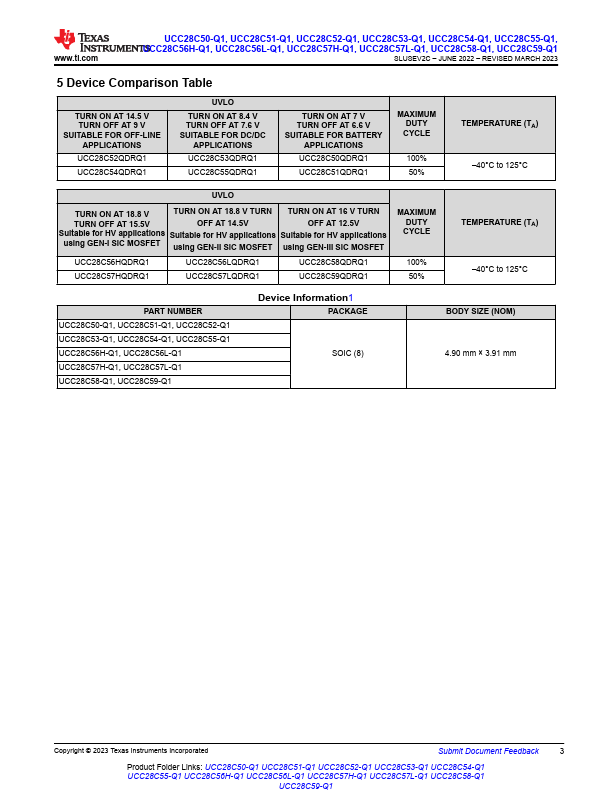 UCC28C57L-Q1