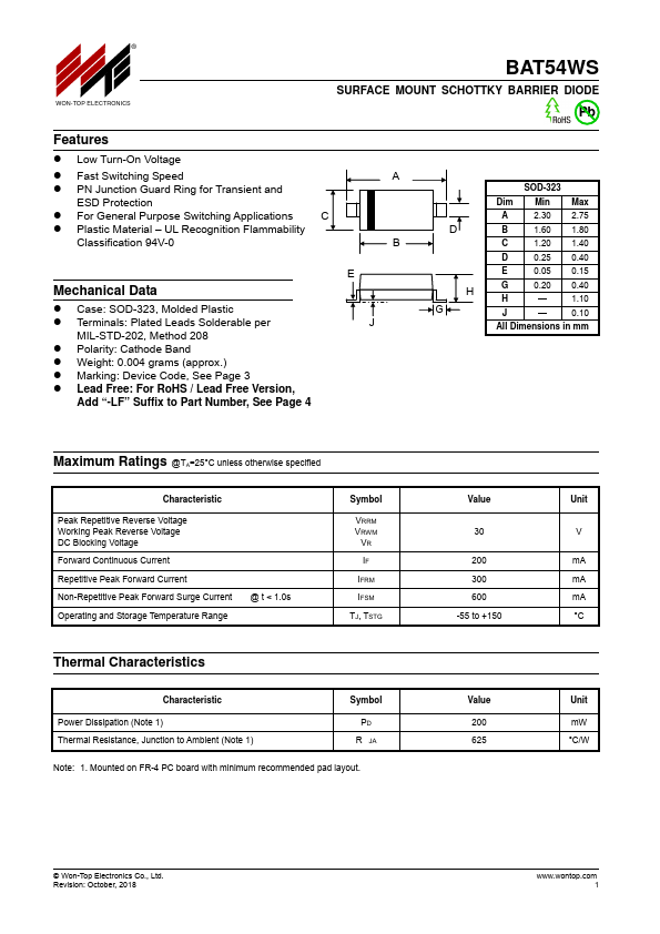 BAT54WS Datasheet Preview