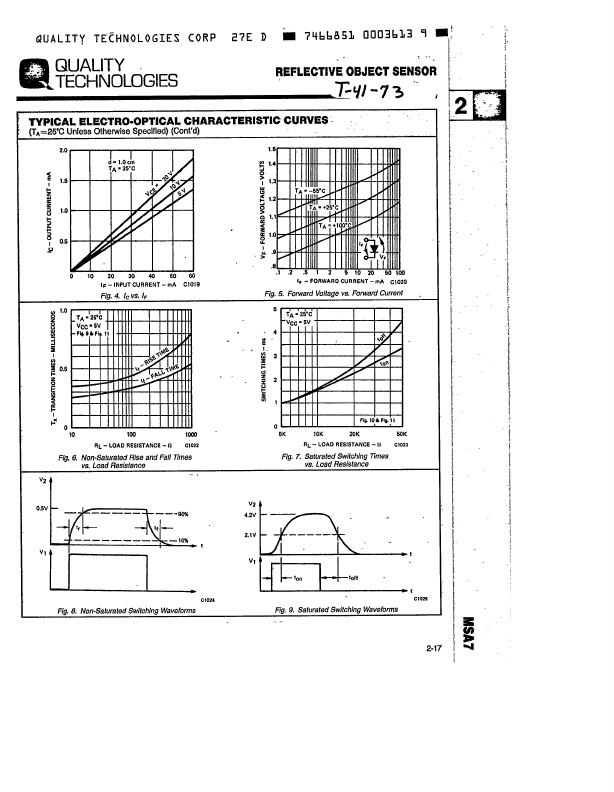 MCA7