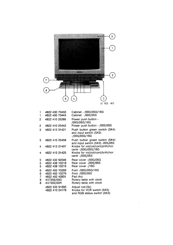 CM8833