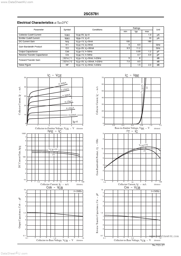 2SC5781
