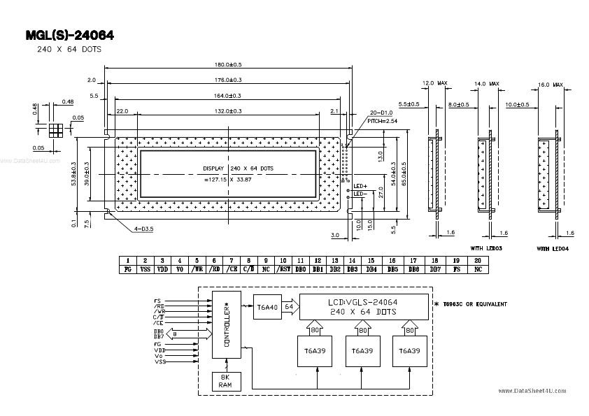 MGL-24064