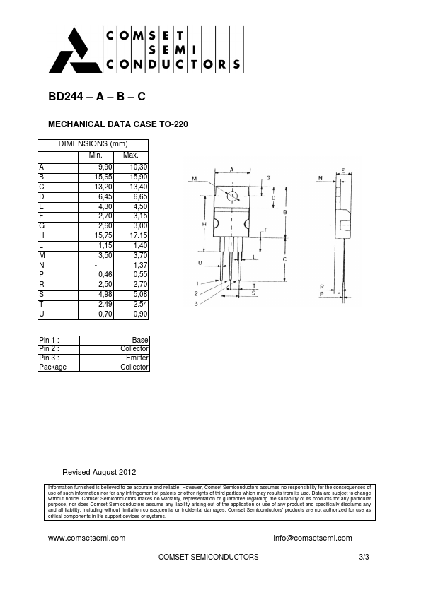 BD244