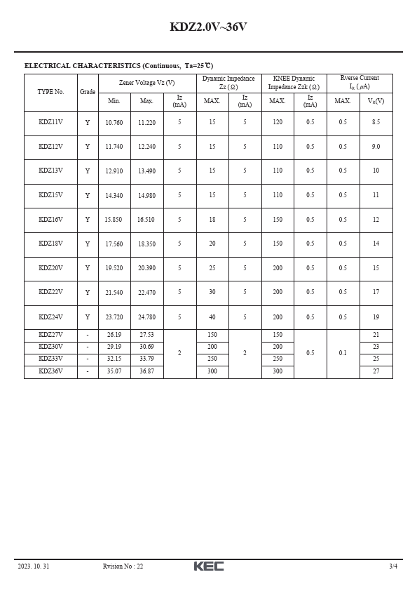 KDZ2.2V