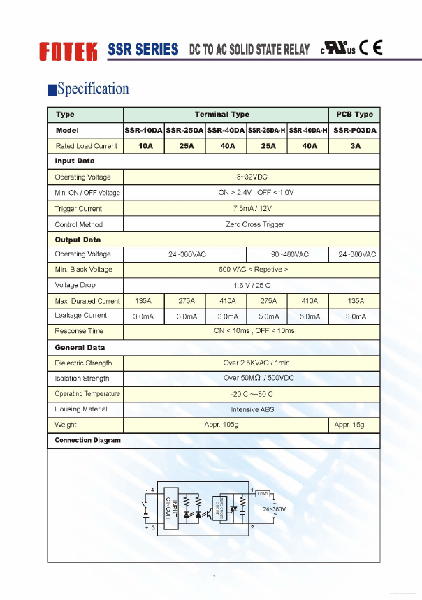 SSR-10DA