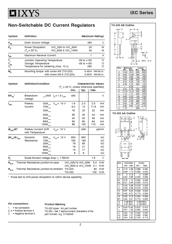 IXCP30M45