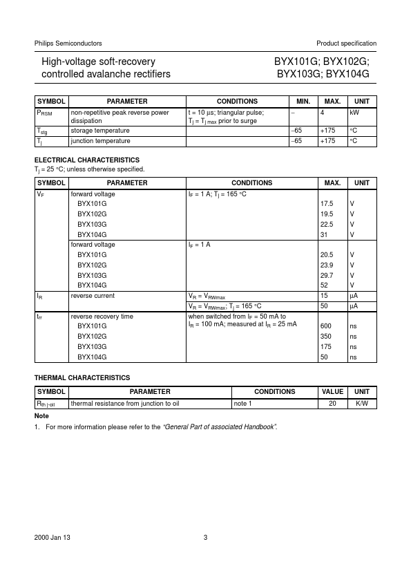 BYX104G