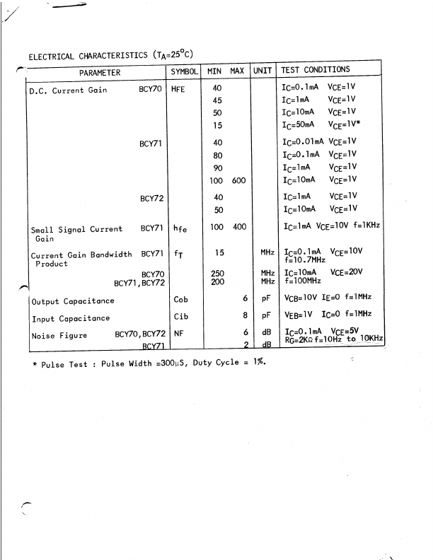 BCY72