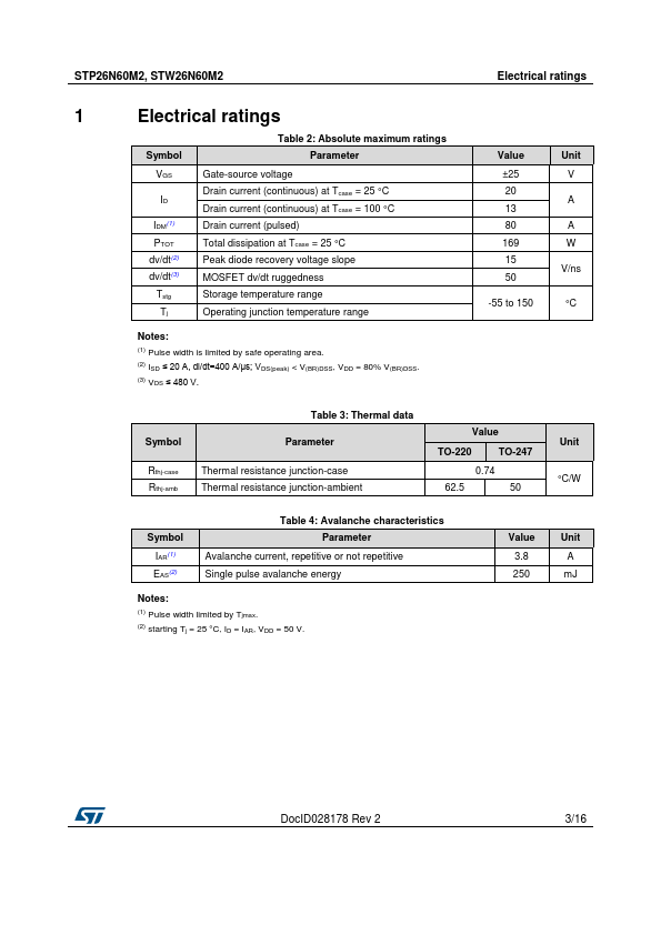 STP26N60M2