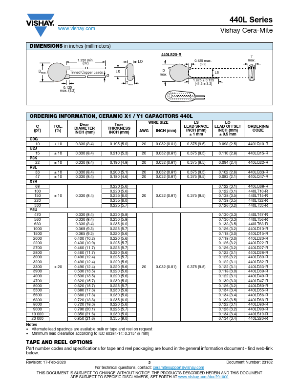 440LQ33-R