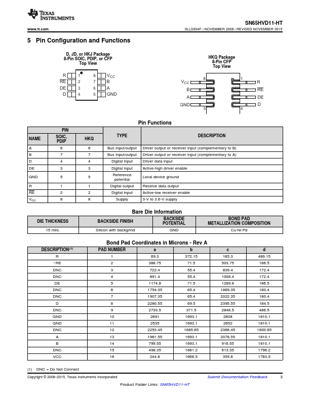 SN65HVD11-HT