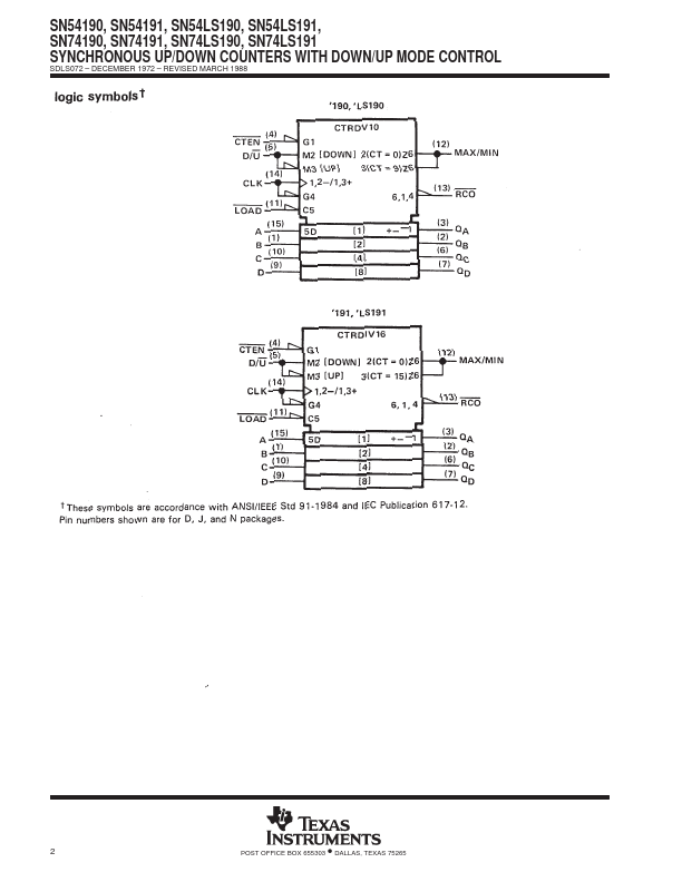 SN74LS191