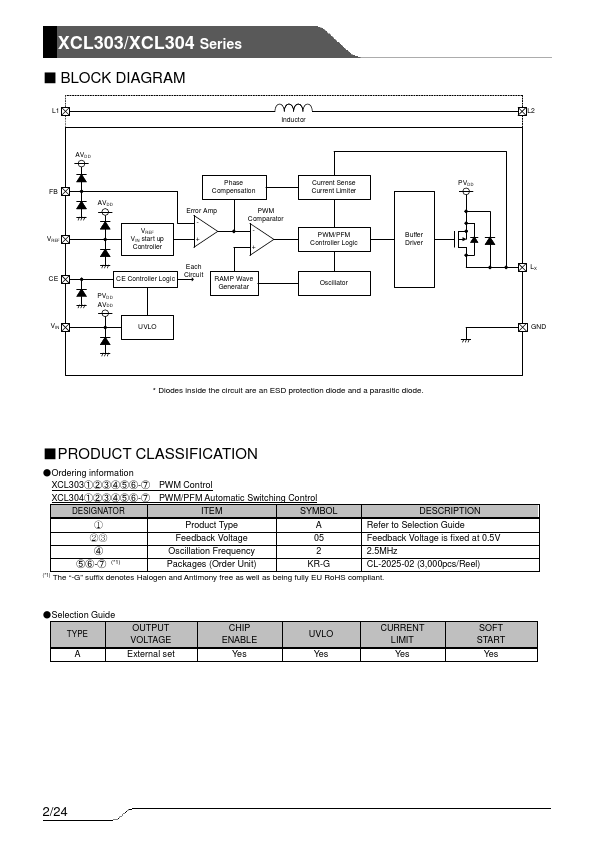 XCL303