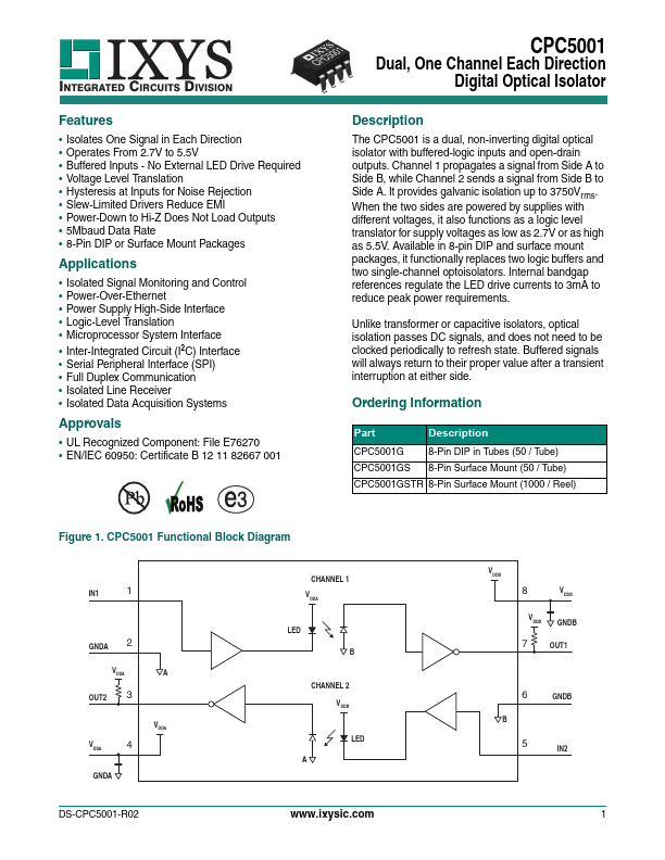 CPC5001G