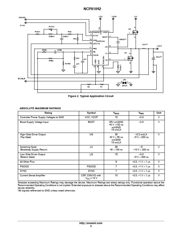 NCP81042