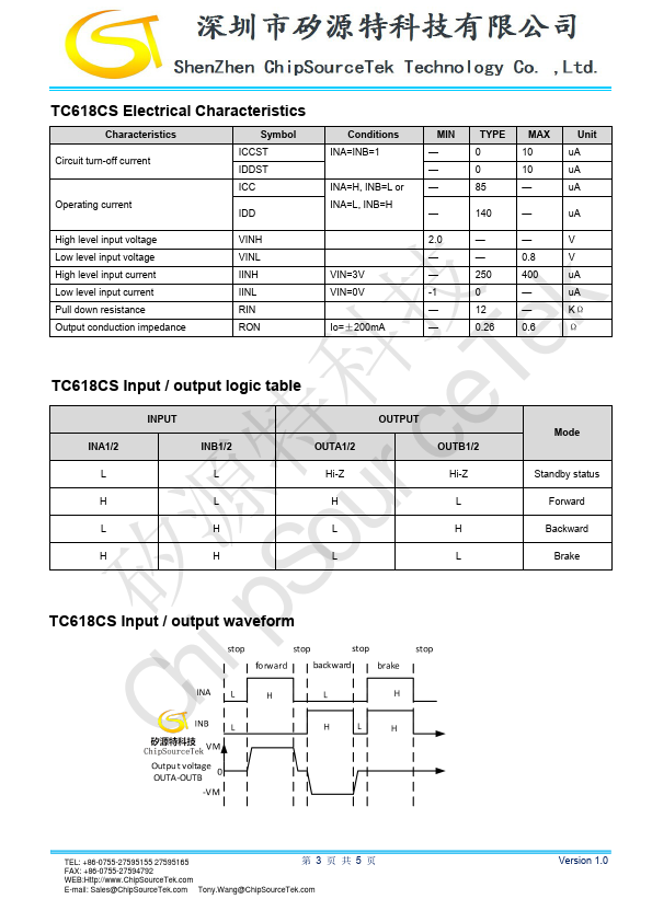 TC618CS