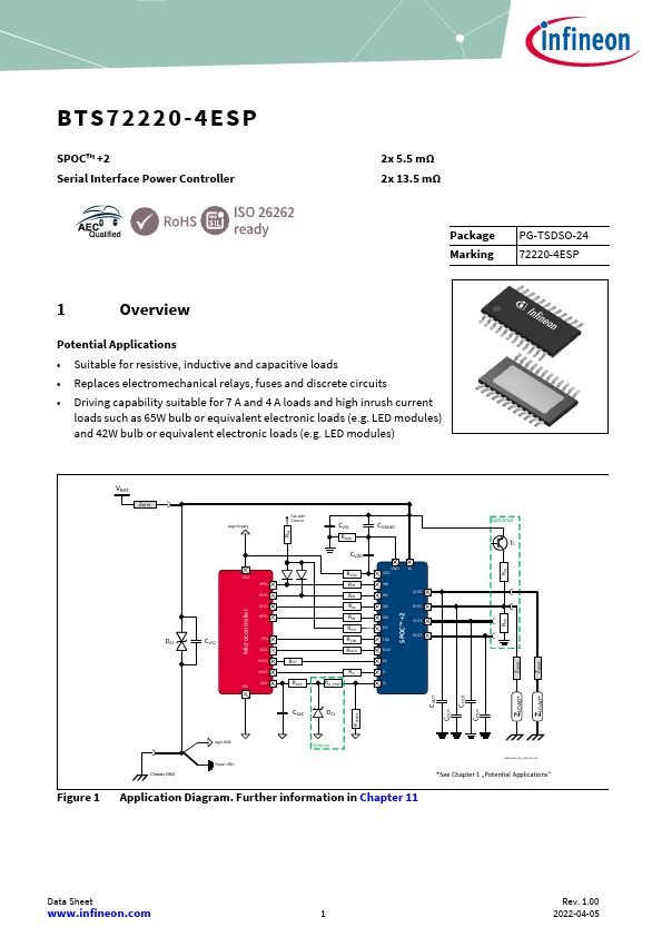 BTS72220-4ESP Datasheet Preview