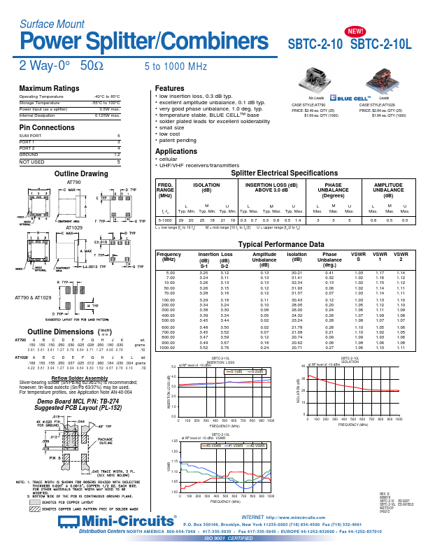 SBTC-2-10L