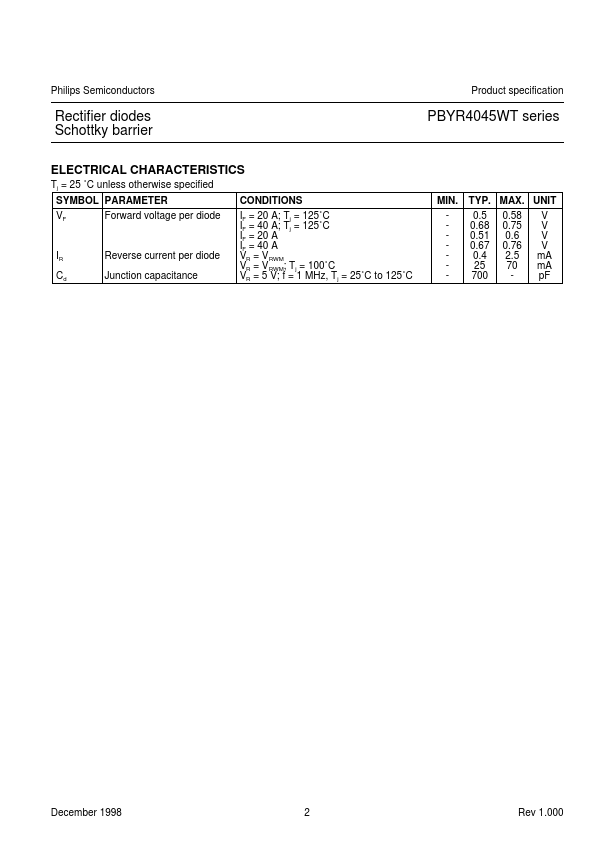 PBYR4040WT