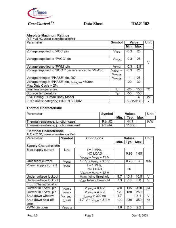 TDA21102