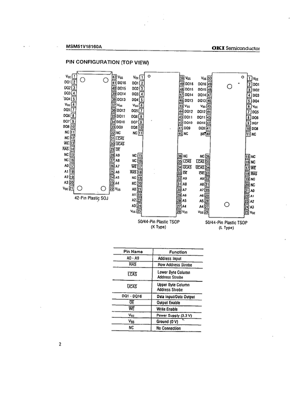 MSM51V18160A