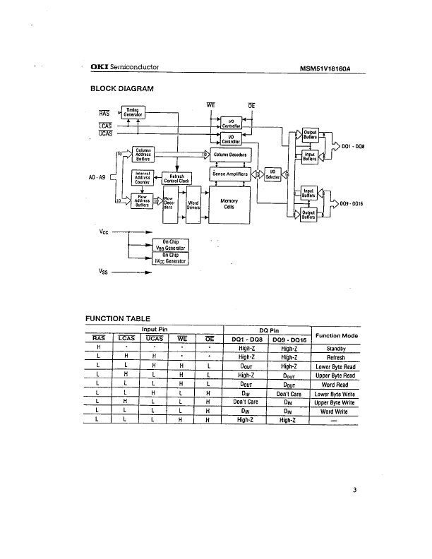 MSM51V18160A