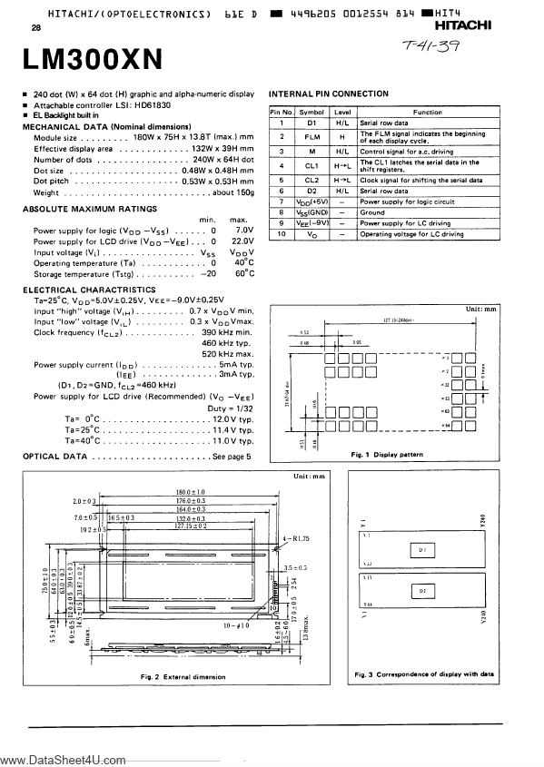 LM300XN