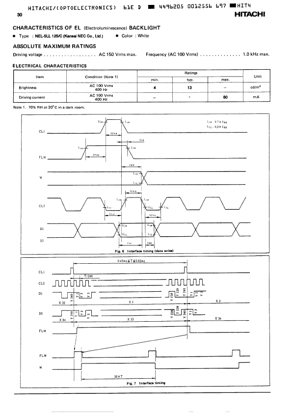 LM300XN