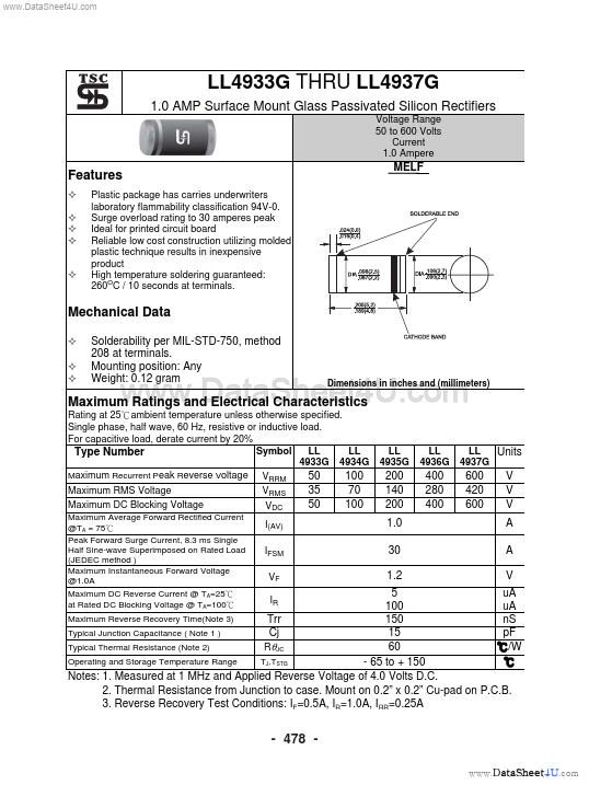 LL4934G